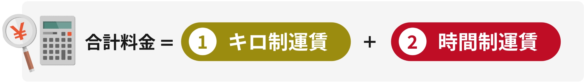 貸切バスの料金計算式