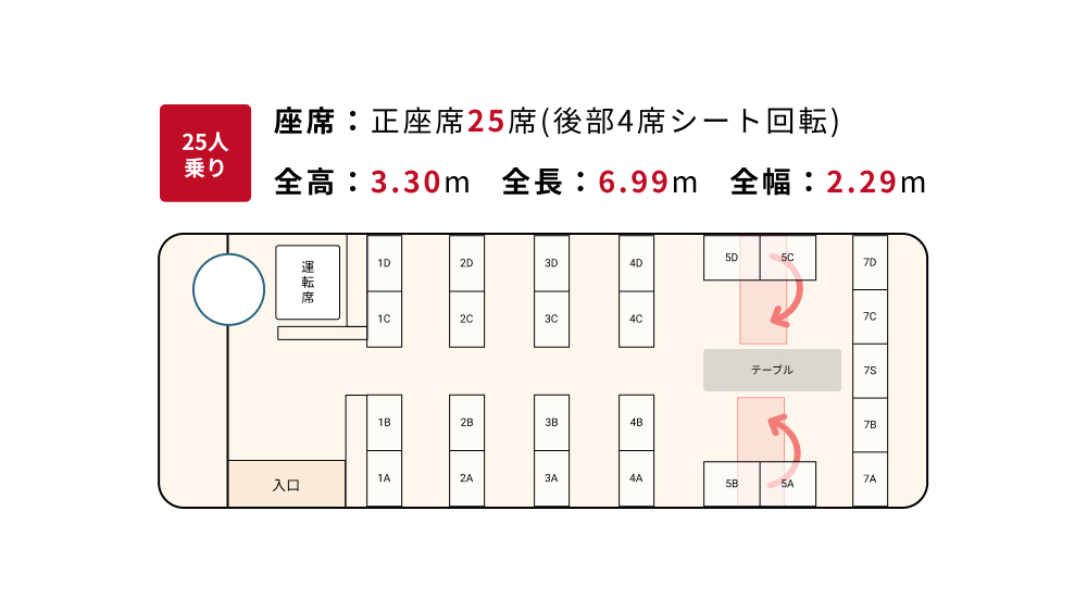 【貸切バス_小型】座席表