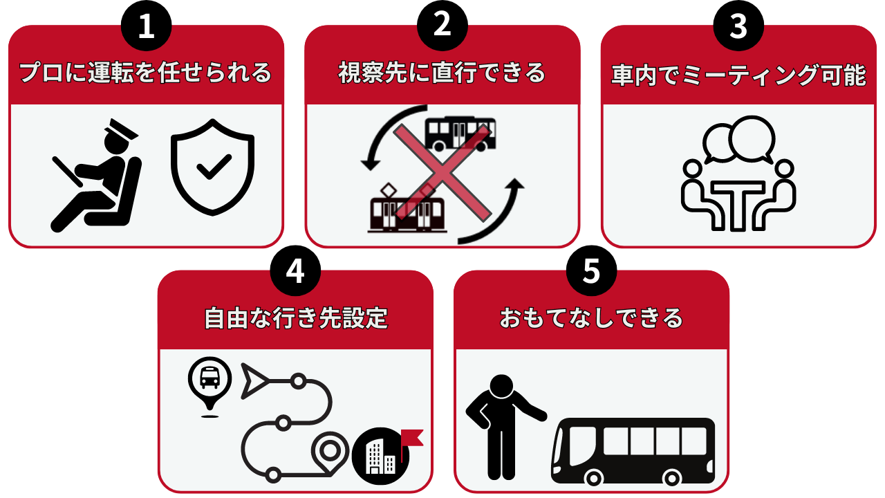 メリット