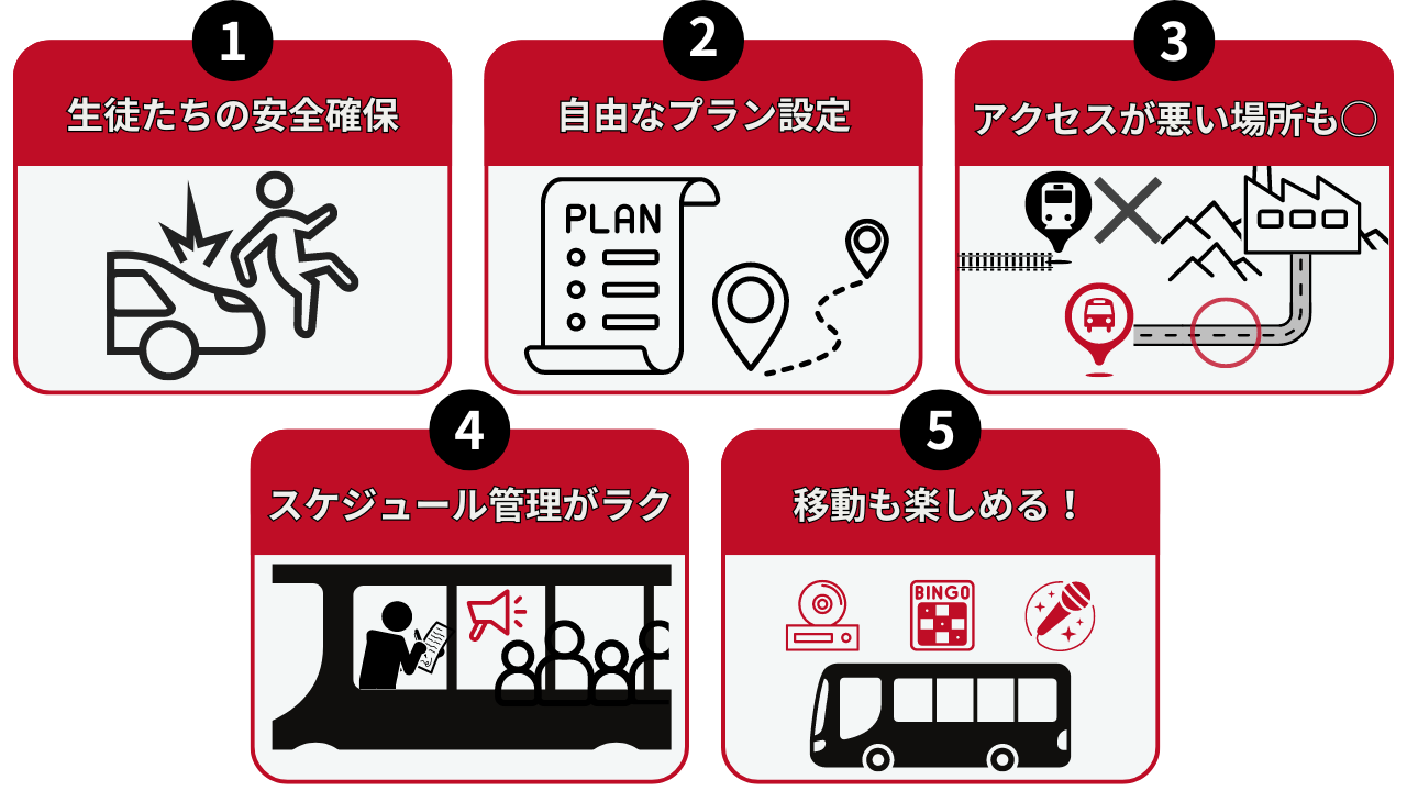メリット