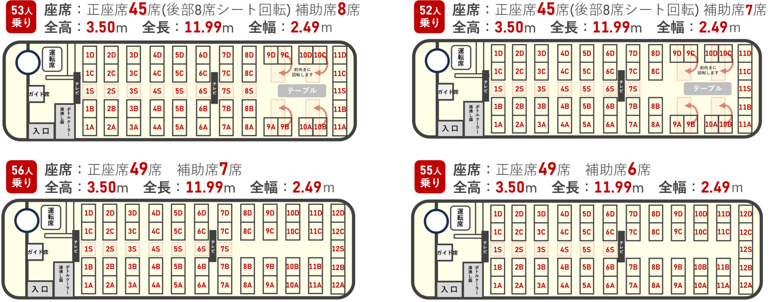大型バスの座席表レイアウト