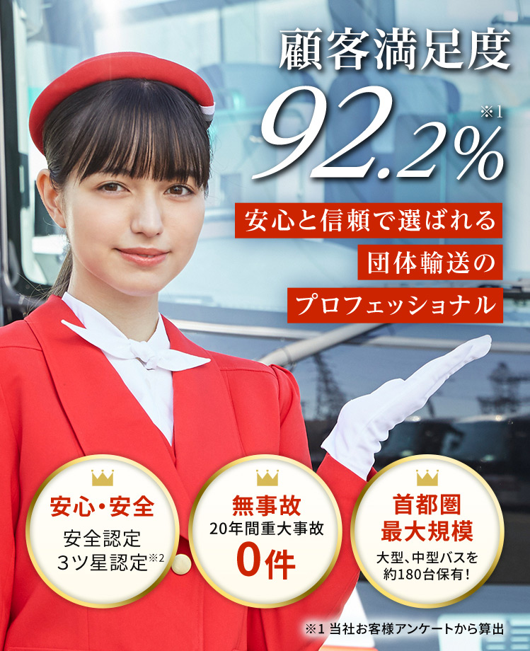 東都観光バス 顧客満足度92.2% 安心と信頼で選ばれる団体輸送のプロフェッショナル 安心・安全 無事故 首都圏最大規模