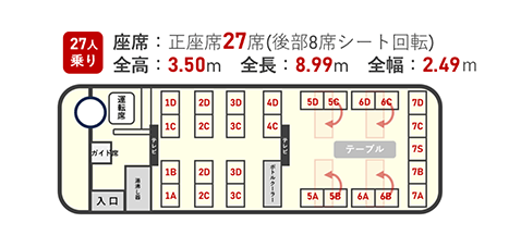 27人乗り